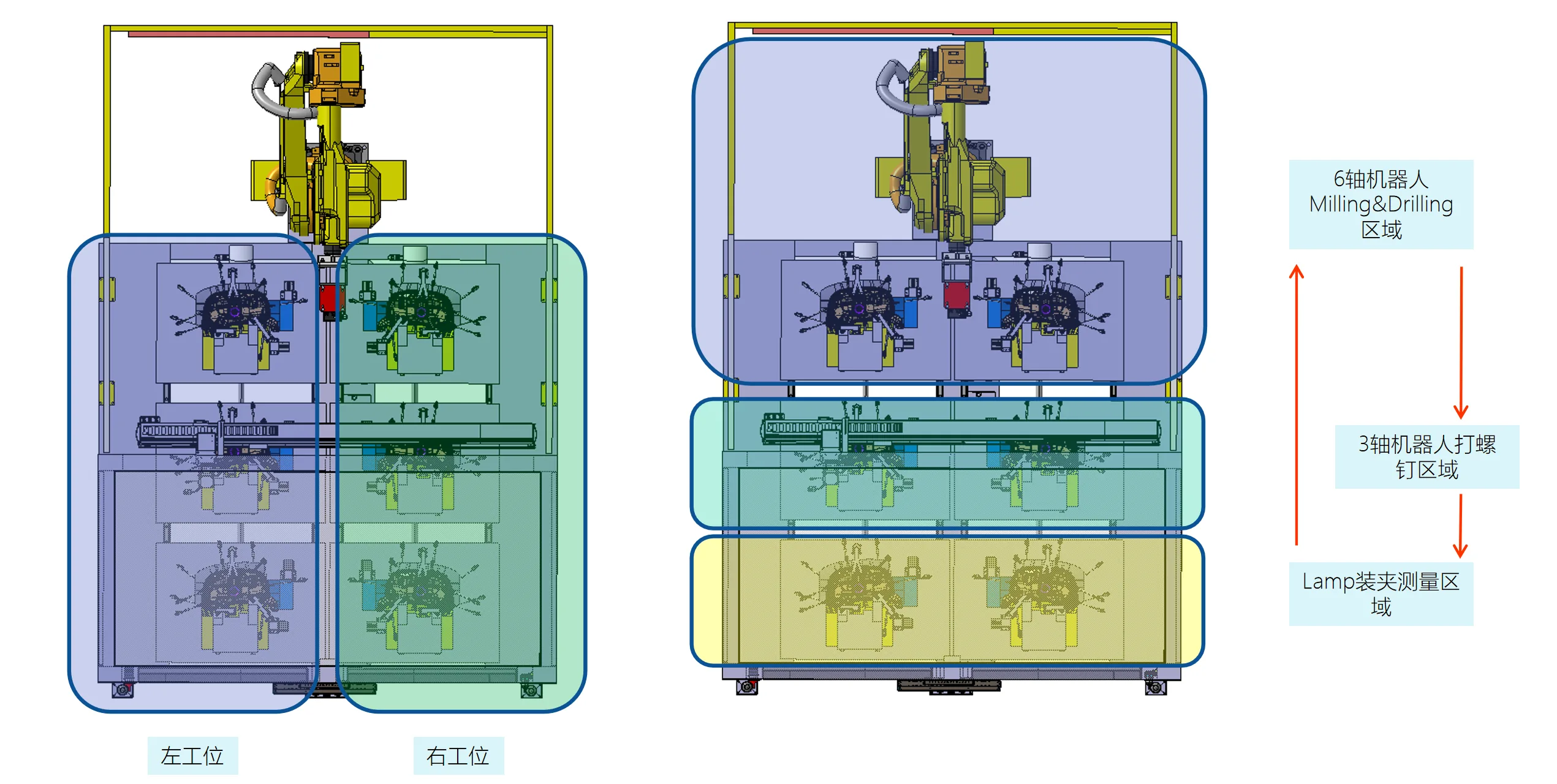 Drilling & Milling